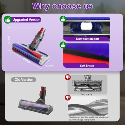 Soft Roller Brush Head for Dyson V7 V8 V10 V11 V15 SV10 SV11 SV11 SV12 SV14 Cordless Vacuum Cleaner Replacement Accessory for Dyson Quick Release Vacuum Cleaner Head Suitable for Hard Floor