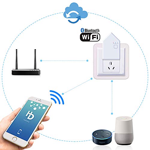 Sumaote BT Mesh Smart Bridge for Smart Home Wide Range Device Network, Enables Remote Access to the Bluetooth Lighting, Compatible with Amazon Alexa and Google Home
