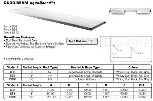 Inter-Fab DB8-9 Diving Board Replacement for In-Ground Pools, Duro-Beam, Gray (Renewed)
