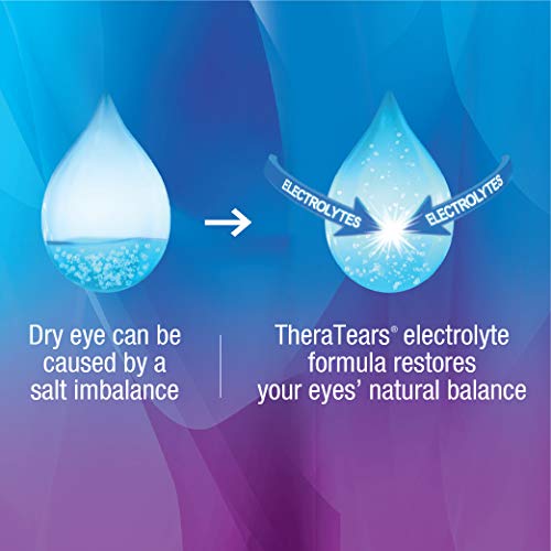 TheraTears Dry Eye Therapy Lubricating Eye Drops for Dry Eyes, 1 fl oz