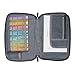 Premium Pill Organizer with Travel Case - 7 Day Weekly, Large 4 Times a Daily Pill Box and Medical Case - Prescription and Medication Holder Travel Wallet with Pockets for Medical Supplies