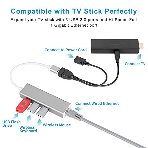 ZYF Aluminum USB to Adapter & OTG Cable Combo, 3Port USB 3.0