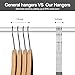 FSUTEG Plastic Hangers 50 Pack Dry Wet Clothes Hangers with Non-Slip Pads 0.2
