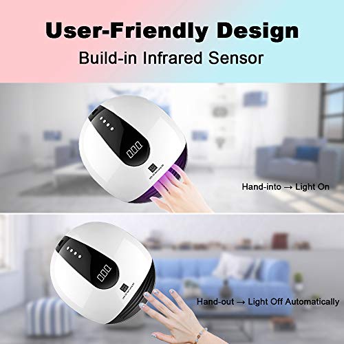 UV Nail Lamp – 80W LED UV Light for Gel Nails, Faster Nail Drier with 36 UV Lamp Beads and Infrared Auto Sensor, Suitable for Gel Nail Polish, Big Space for Fingernail & Toenail Polish Art (Blue)