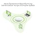 Zyxel WiFi 11ac Wave 2, 3x3 Access Point, Easy Setup and Management with Free NebulaFlex Cloud Management, PoE, MU-MIMO, Dual Band, 802.11ac, (NWA1123-AC HD)