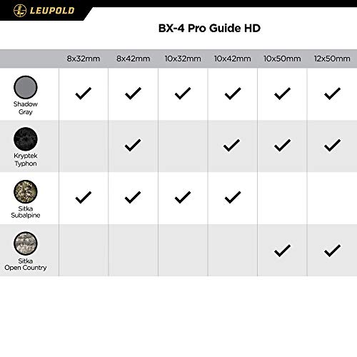 41iAXV4pp6L Leupold BX-4 Pro Guide HD 10x42mm Binocular - Image 7