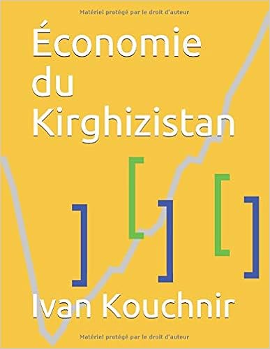 Économie du Kirghizistan