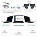 Accgonon Laptop Privacy Screen Filters,15.6-inch Widescreen（16:9） Monitors Privacy Screen Protector,Anti-Glare Anti-Spy Anti-Blue Scratch and UV Protection,Easy Installthumb 1