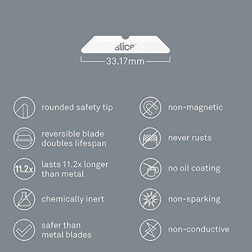 1 Slice+Pointed+Replacement+Ceramic+Friendly