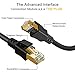 CableCreation Cat8 Ethernet Cable 5Ft, 40Gbps Network Patch Shielded Heavy Duty Cable, 2000MHz SFTP Internet LAN RJ45 High Speed Gaming Cord for PS5 PS4, Xbox, Modem, Router