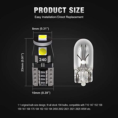 2 KAFEEK+Chipset+CAN+Bus+Interior+Courtesy