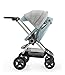 Stokke Scoot Stroller - Aqua Blue