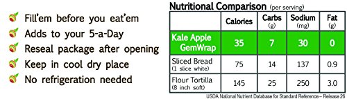 4 GemWraps+Kale+Apple+Sandwich+Wraps+6+sheets