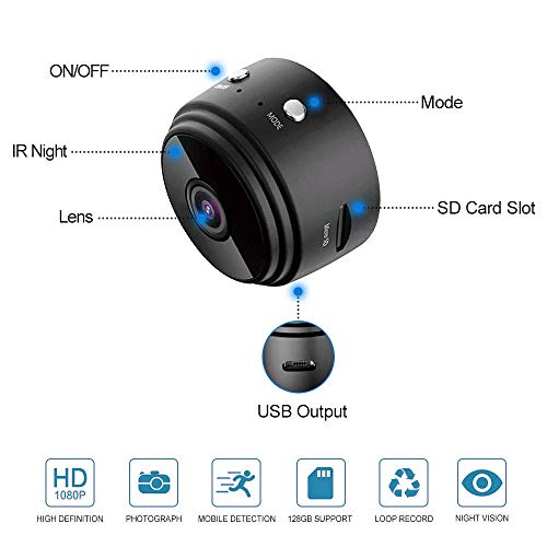 1 Camera+Wireless+Security+Detection+Android