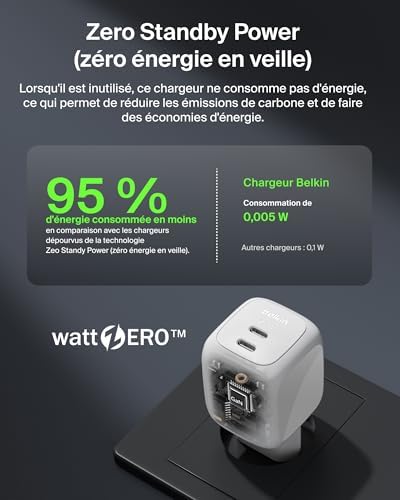 BoostCharge Pro Chargeur USB C 67 W, Chargeur GaN 2 Ports