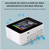 Ejoyous Air Quality Monitor 5 in 1 CO2 HCHO TVOC Temp Humidity LCD view 3