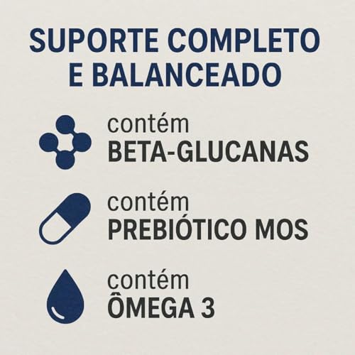 Kit 3 Suplementos Cães Prom Defesa Boost para Cães 3ml Probiótico Omega 3 Suporte Nutricional Casa Buritis