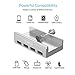 ORICO USB Hub, 4 Port USB 3.0 Clip-Type Aluminum Alloy Portable Size Travel Super Speed USB Splitter for iMac MacBook PC Laptop