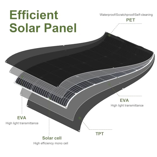 100W Solar Panel 18V Flexible Monocrystalline Solar Module Lightweight for External Charging Top of the Range for Car