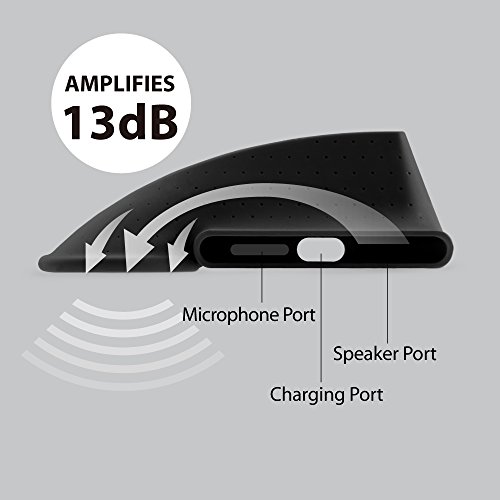 3 Bone+Collection+Acoustic+Amplifier+Portable