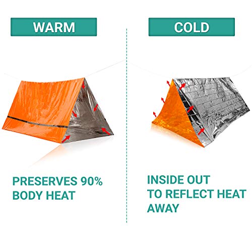 Halivio Emergency Tent/Emergency Blanket for Emergency Shelter