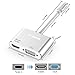 MONODEAL USB C to HDMI/VGA Adapter, 2 in 1 USB 3.1 Type C to VGA/HDMI Adapter 4K UHD, Support HDMI VGA Simultaneously, Male to Female Multi-Display Video Converter