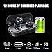 Wireless Earbuds, Letsfit True Wireless Bluetooth Headphones, 3D Stereo Sound in-Ear Earphones, 3 Hours Playtime, Bluetooth 5.0 Wireless Headphones with Built-in Mic and Charging Boxthumb 3