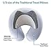 Ergonomic Car Pillow :: Portable Small Car Neck Pillow :: Supportive Memory Foam Neck Pillow with Cooling Ventilation, Gray