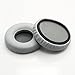 New Protein Leather Earpad Replacement Ear Pads Ear Cushions For Monster DNA On-Ear Headphones DNA Headset (Light Grey)