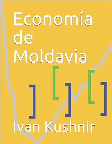 Economía de Moldavia