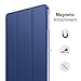 MoKo Case Fit iPad Pro 10.5 - Slim Lightweight Smart Shell Stand Cover with Translucent Frosted Back Protector Fit Apple iPad Pro 10.5 Inch 2017 Released Tablet, Navy Blue (Auto Wake/Sleep)