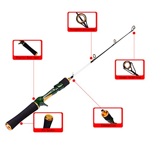 Carbon Fiber Fishing Rod Travel Spinning Lure Rod Sea Saltwater Pole (C)