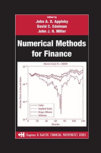 Amazon.com: Interest Rate Modeling (Chapman and Hall/CRC Financial