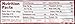RxBar Real Food Protein Bars Variety Pack, 6 Flavors (Pack of 12), 1.83 Ounces