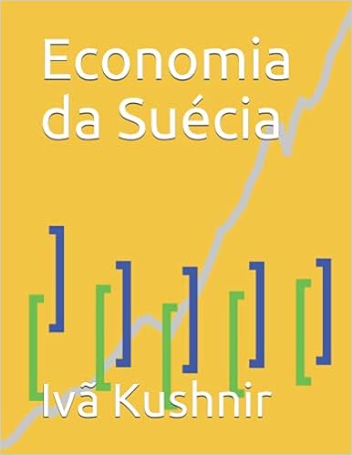 Economia da Suécia