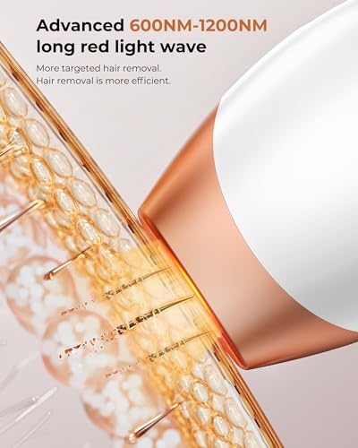 21J Pulsed Light Epilator with 9 Energy Levels, Laser Epilator with Auto Scroll Mode, 999,900 Flashes Pulsed Light Epilator for Women and Men, Face, Armpits, Bikini, Body