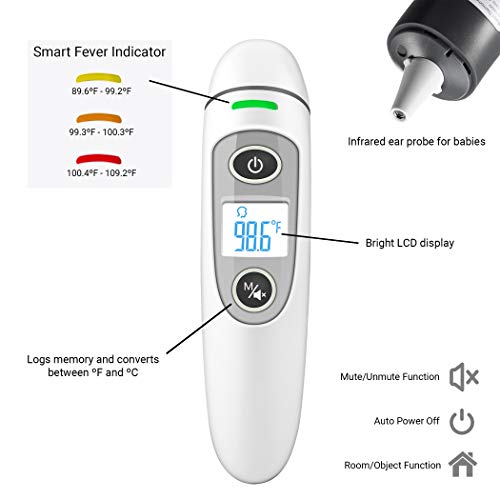Infrared Ear and Forehead Baby Digital Thermometer NonContact LCD