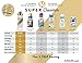 Kitu Super Creamer with Protein and MCT Oil, Keto Approved, 0g Sugar, 3 g Protein, 50 Calories, Vanilla and Hazelnut 2-Pack Variety