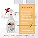 Micro Balance EC3 Mold Spray-All-Natural Botanical Surfactant, Removes Mold Spores and Mycotoxins, Safe for All Materials, Surfaces and Fabrics-No Harmful Chemicals, 32 FL OZ