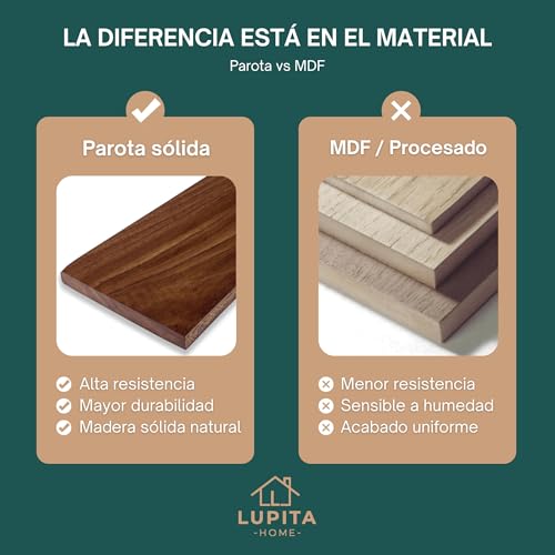 Espejo Redondo de Parota Sólida 60 cm – Madera Natural Premium para Baño, Sala o Recámara – Espejo Decorativo de Pared Elegante