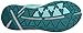 Columbia Women's Drainmaker III Water Shoe