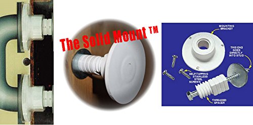 The Solid Mount for Mounting Grab Bars (1 pair)