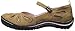 Jambu Women's Pecan Mary Jane Flat