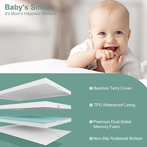 Ferlizer Pack and Play Mattress, 3.5 Inch TriFold Playpen Mattress