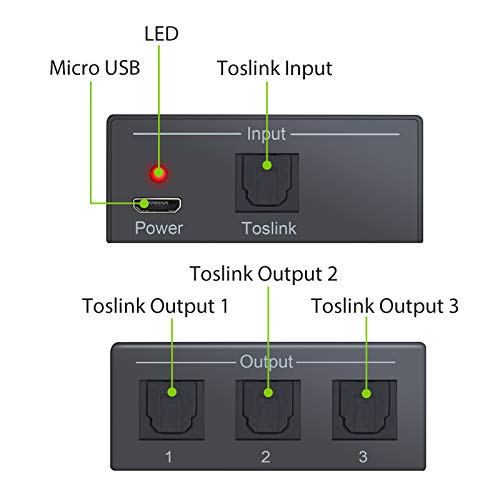 3 LiNKFOR+Digital+Splitter+Aluminum+Blue+Ray