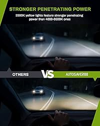 AUTOSAVER88 Fog Lights Compatible with 2005-2011