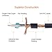 Tisino Dual XLR to RCA Cable, Heavy Duty 2 XLR Female to 2 RCA Male Patch Cord HiFi Stereo Audio Connection Interconnect Lead Wire - 10 ft / 3m