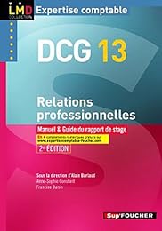 Relations professionnelles