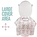 Nerry Disposable Toilet Seat Covers for Kids - Potty Training Oversize Set Home or Travel (10 Pack)