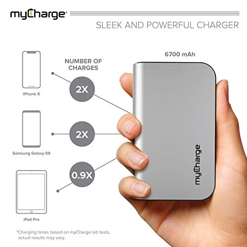 myCharge Portable Charger Power Bank - HubPlus 6700 mAh External Battery Pack | Wall Charger Foldable Plug | Built in Cables (Apple iPhone Charger Lightning Cable and Android Samsung Micro USB Cable